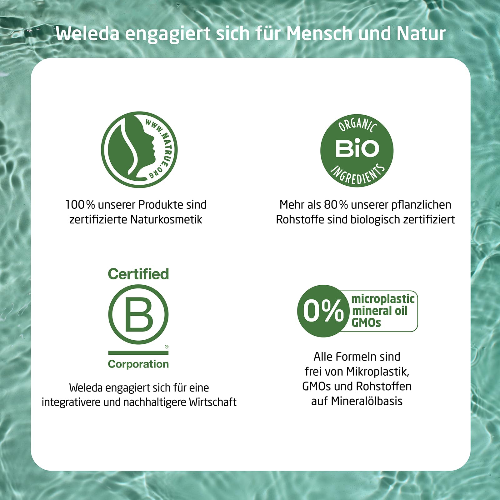 weleda-bio-for-men-3in1-duschgel-shampoo-energy-fresh-200-ml-vegane-m-nner-pfleg image 7