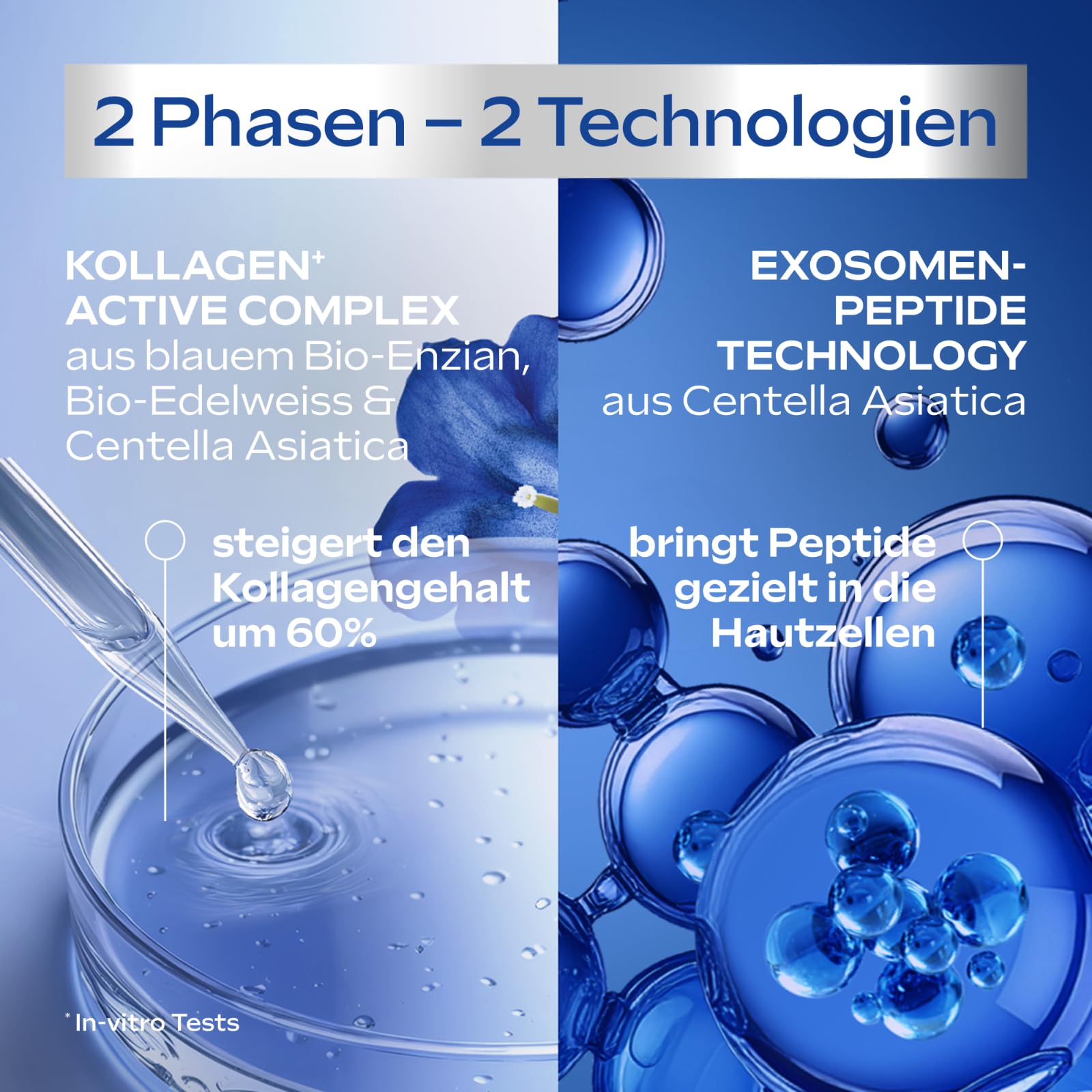 weleda-bio-exo-boost-double-serum-blauer-enzian-edelwei-veganes-naturkosmetik-li image 4
